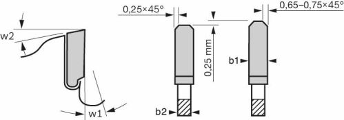 BOSCH körfűrészlap Expert for Steel 355 x 25,4 x 2,6 mm, 90 2608643063