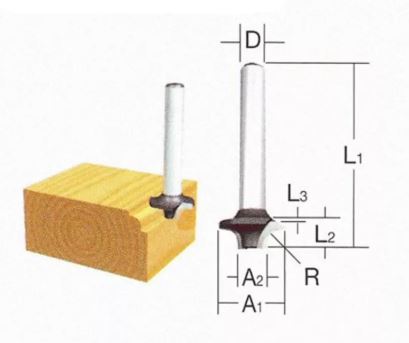 MAKITA router lekerekített élekhez D-09444