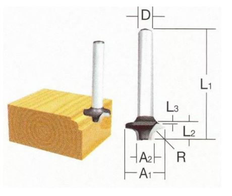 MAKITA horonyvágó D-09357